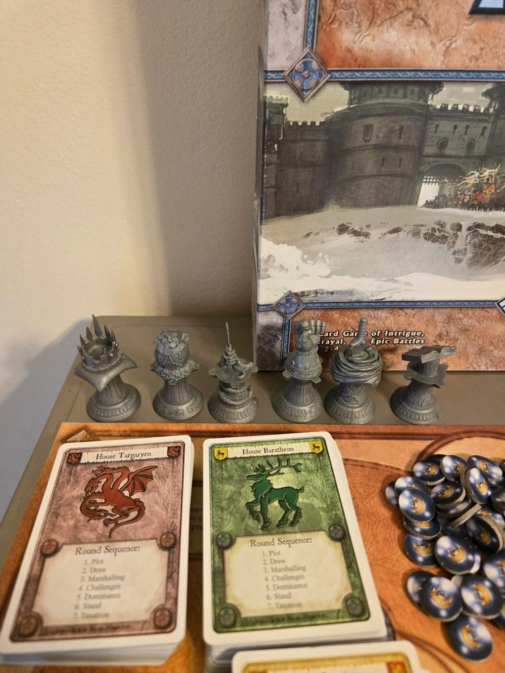A Game of Thrones: The Card Game Board Game